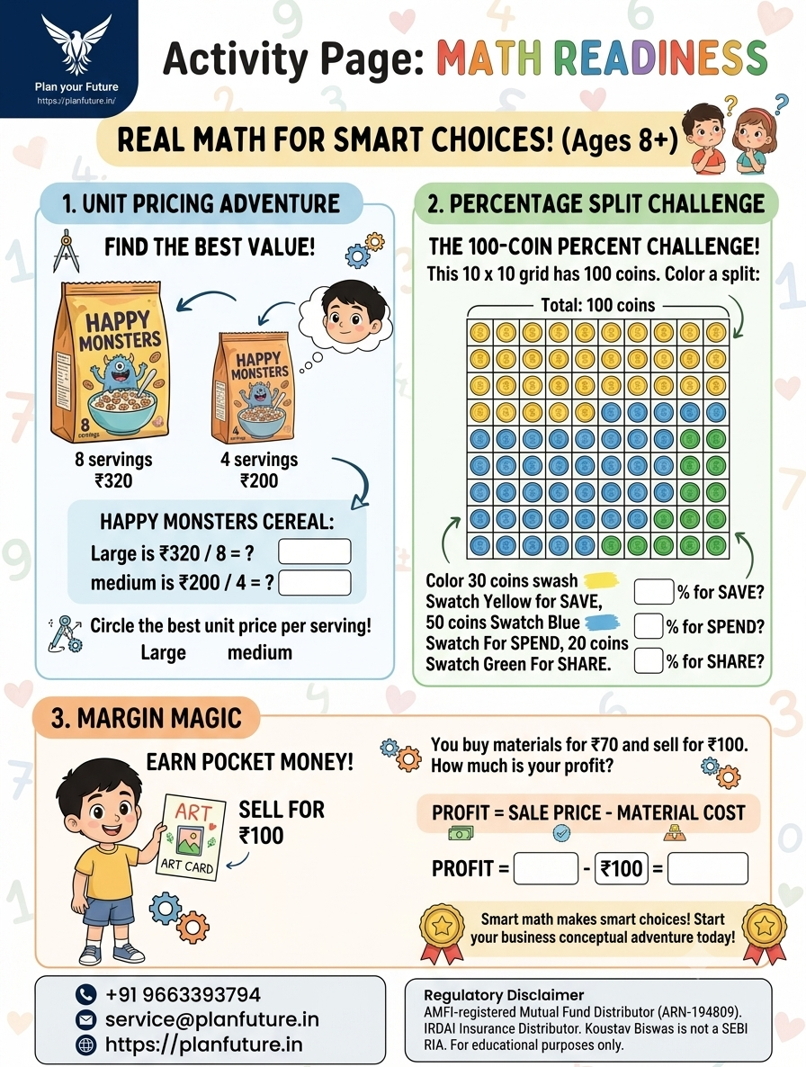 Unit pricing, percentage split and margin magic — Junior Entrepreneur OS