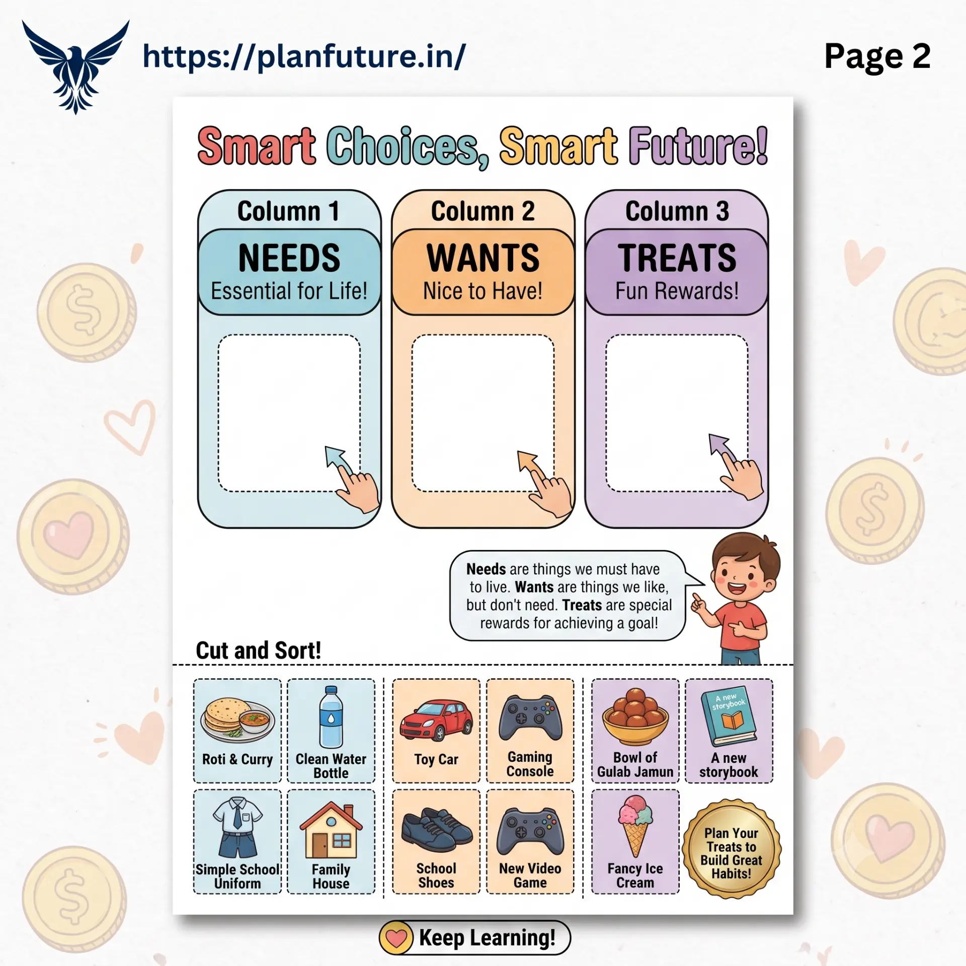 Smart choices — needs, wants and treats — Pocket Money Basics